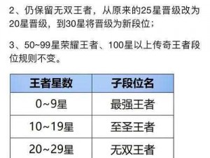 《英雄联盟》宗师段位晋升王者攻略：分数与规则要求详解