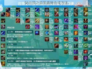 S6云顶之弈圣盾转合成方法