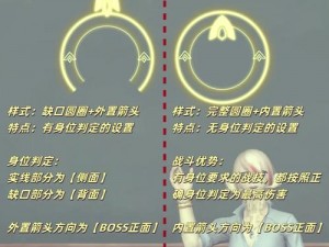 《FF14 教程：隐藏他人显示，掌握不显示他人快捷键的秘诀》