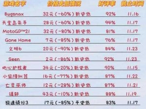 人类败涂地游戏攻略：从新手入门到高手进阶全解析