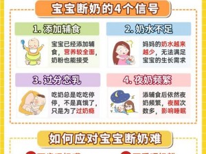 奶瘾问题解决方法有效解决宝宝奶瘾的产品