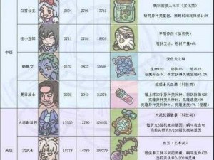 《最强蜗牛》小伙伴获取攻略大全：全面解析获得方法与途径汇总