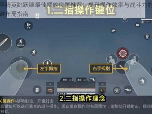 和平精英跳跃键最佳摆放位置推荐：提升操作效率与战斗力的跳跃键布局指南