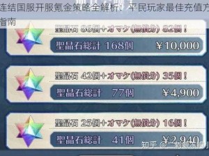 公主连结国服开服氪金策略全解析：平民玩家最佳充值方案与攻略指南