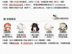 《阴阳师》超鬼王挑战攻略：2022年阵容搭配指南，第天最佳组合推荐解析