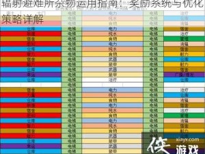 辐射避难所杂物运用指南：奖励系统与优化策略详解