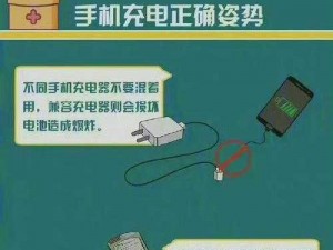 电量充充冲安装指南与配置详细说明