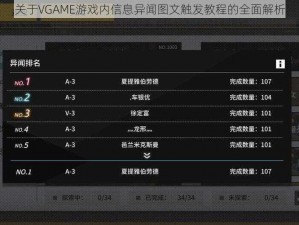 关于VGAME游戏内信息异闻图文触发教程的全面解析