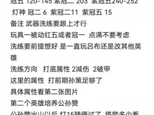 《咸鱼之王》遗迹探险吕布攻略详解：掌握关键点，轻松通关制胜秘术