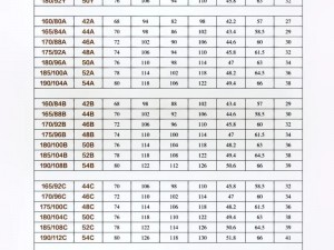 2023 年最新国产尺码与欧洲尺码表，帮你轻松选对尺码