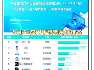 2024 年不良免费进入窗口：浏览无限制，畅享精彩内容