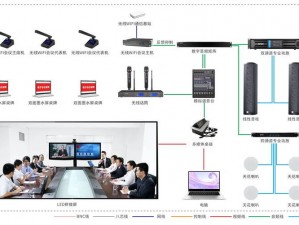 能播放的人与 Zoom 视频会议系统