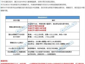 DNF 100版本暴走升级攻略：如何有效堆叠暴走等级至20，适应版本需求冲击至力量巅峰