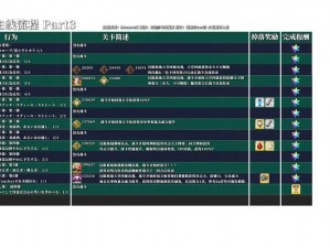 FGO天草郎时贞宝具技能属性图鉴