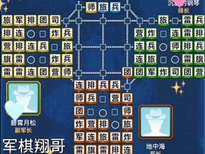 人族军团战棋第关攻略：最佳打法与阵容深度解析