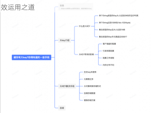 云图计划缓存币解析：深度探索缓存币本质及其高效运用之道