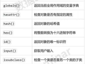 PYTHON 人马大战 CSDN：一款备受瞩目的编程语言与开发者社区的巅峰对决