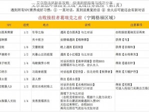 艾尔登法环新手攻略：快速刷怪指南与技巧分享