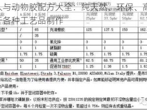 美国人与动物胶配方大全：纯天然、环保、高强度，适用于各种工艺品制作