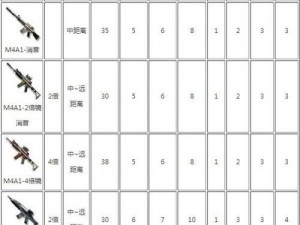 CF荒岛特训：MP5消音版与普通MP5性能深度对比解析