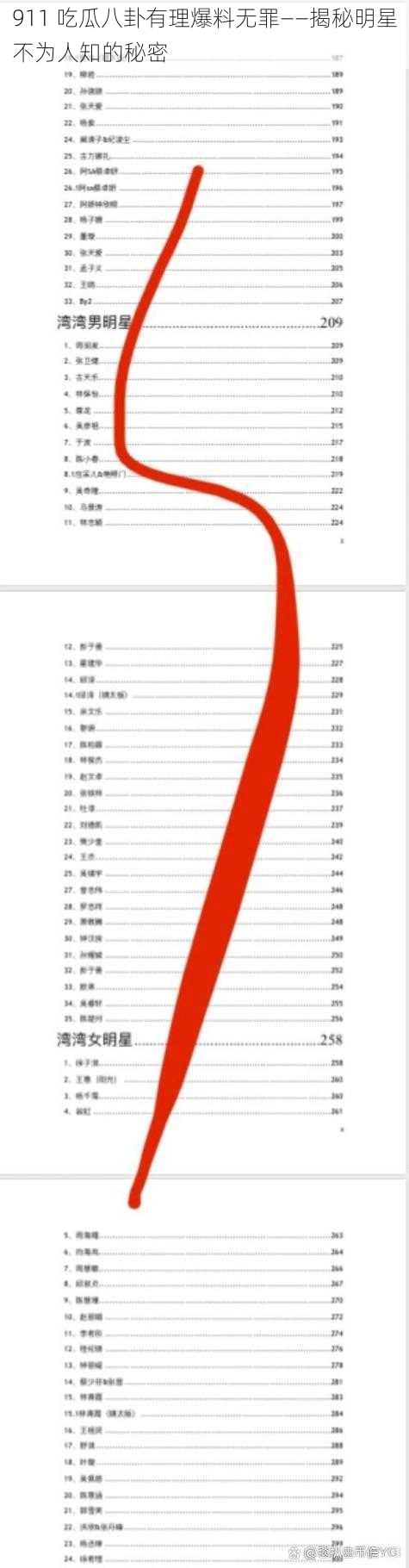 911 吃瓜八卦有理爆料无罪——揭秘明星不为人知的秘密