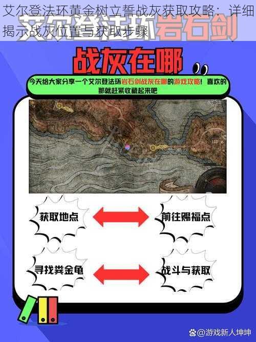 艾尔登法环黄金树立誓战灰获取攻略：详细揭示战灰位置与获取步骤