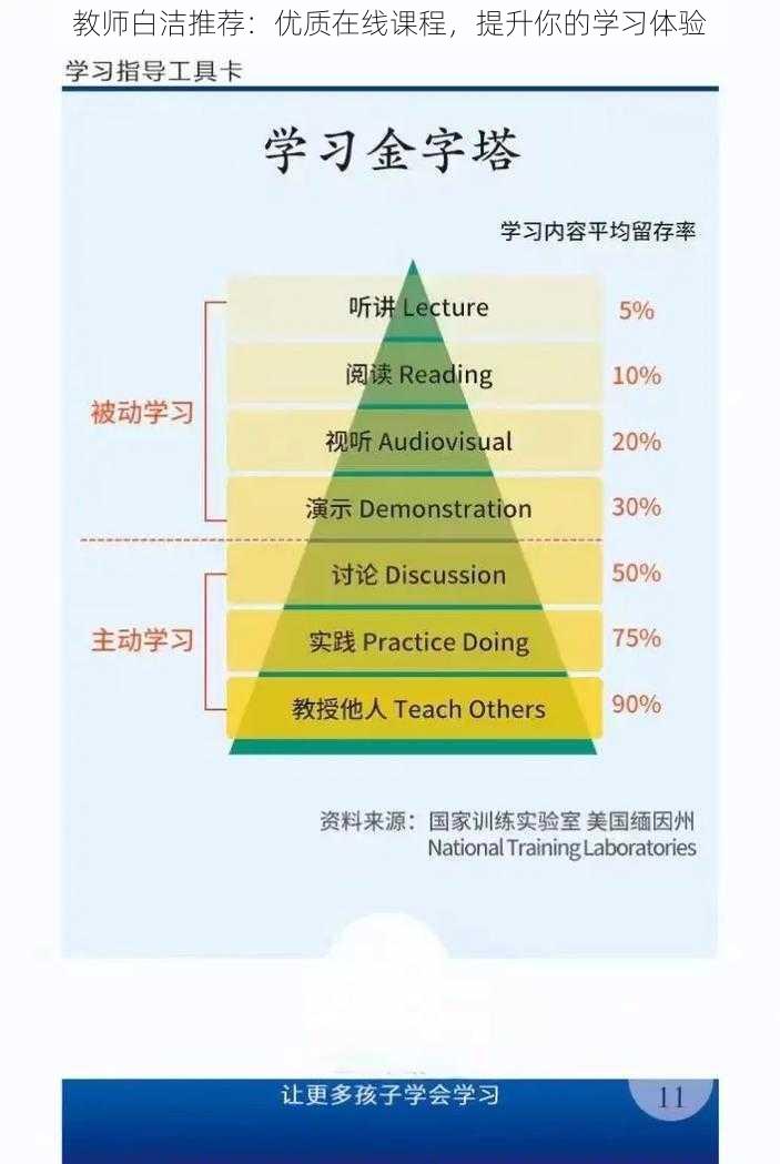 教师白洁推荐：优质在线课程，提升你的学习体验