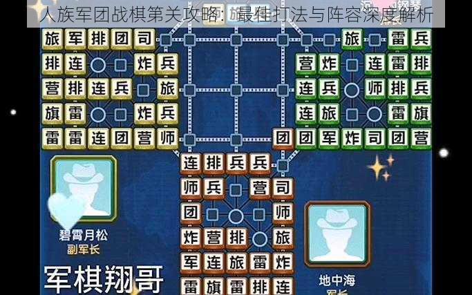 人族军团战棋第关攻略：最佳打法与阵容深度解析