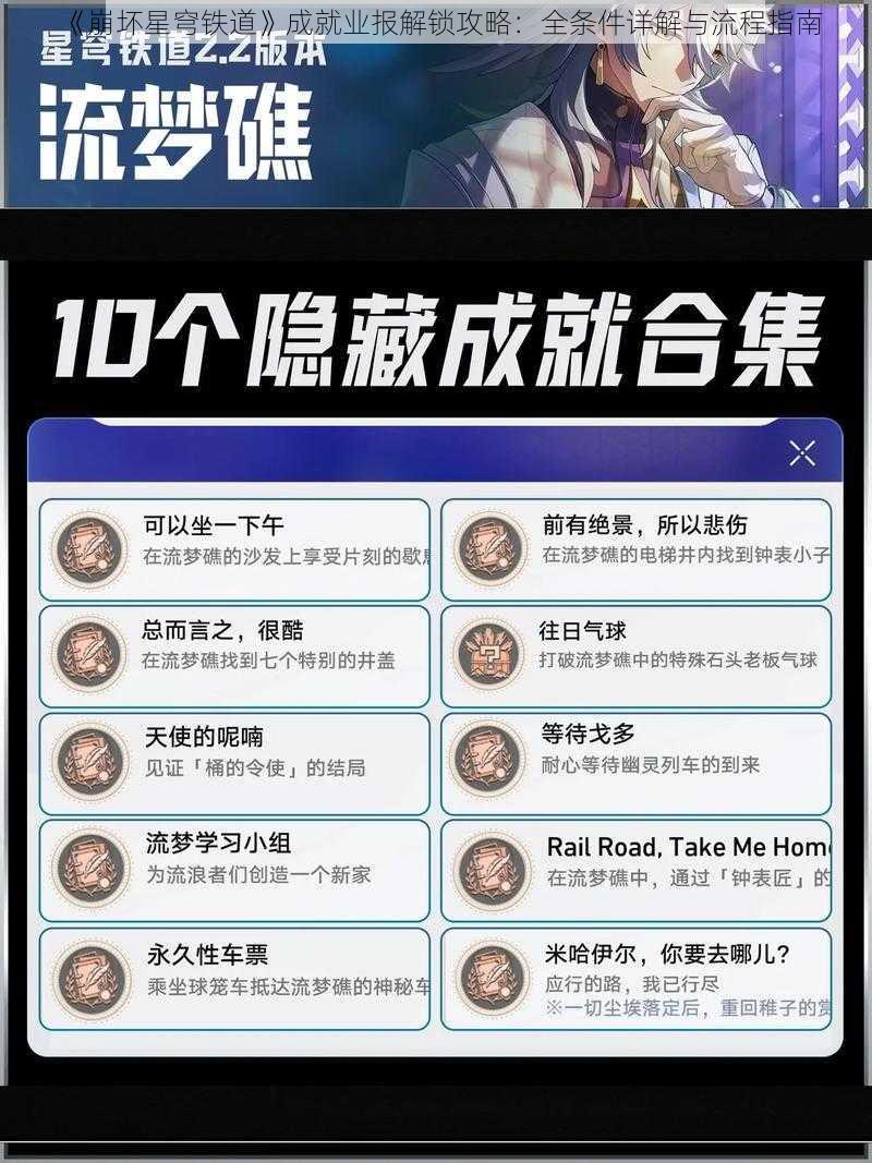 《崩坏星穹铁道》成就业报解锁攻略：全条件详解与流程指南
