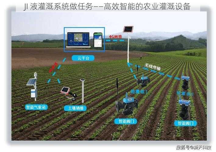 JI 液灌溉系统做任务——高效智能的农业灌溉设备