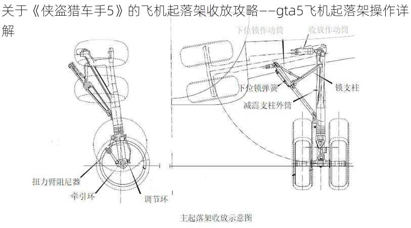关于《侠盗猎车手5》的飞机起落架收放攻略——gta5飞机起落架操作详解
