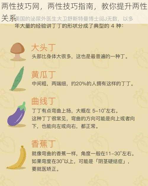 两性技巧网，两性技巧指南，教你提升两性关系