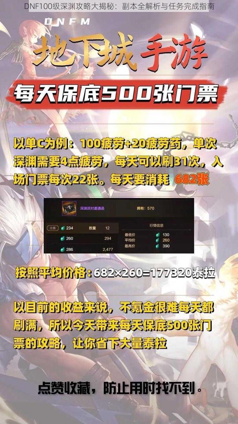 DNF100级深渊攻略大揭秘：副本全解析与任务完成指南