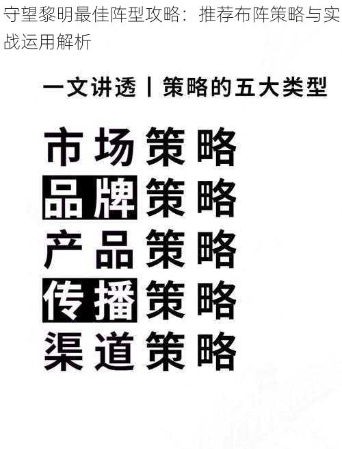 守望黎明最佳阵型攻略：推荐布阵策略与实战运用解析