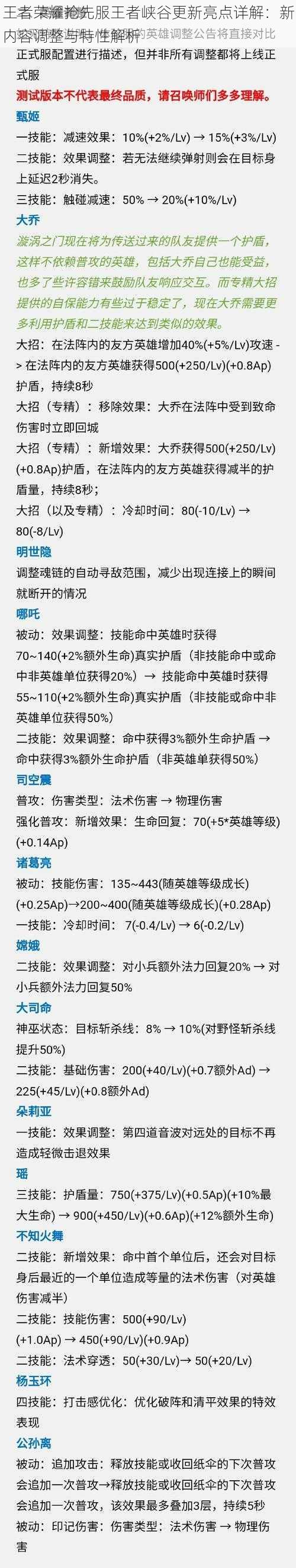 王者荣耀抢先服王者峡谷更新亮点详解：新内容调整与特性解析