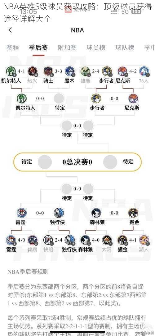 NBA英雄S级球员获取攻略：顶级球员获得途径详解大全