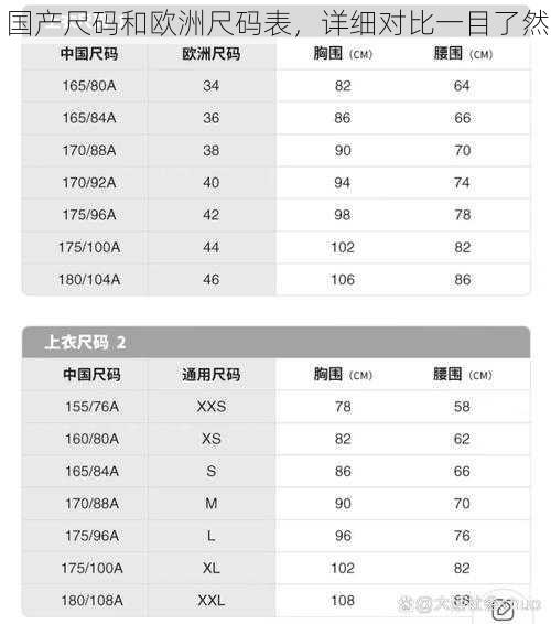 国产尺码和欧洲尺码表，详细对比一目了然