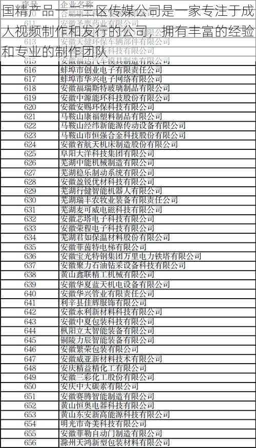 国精产品一二三区传媒公司是一家专注于成人视频制作和发行的公司，拥有丰富的经验和专业的制作团队