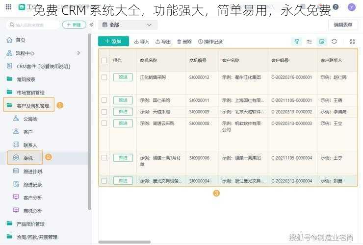 免费 CRM 系统大全，功能强大，简单易用，永久免费