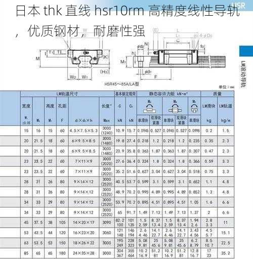 日本 thk 直线 hsr10rm 高精度线性导轨，优质钢材，耐磨性强